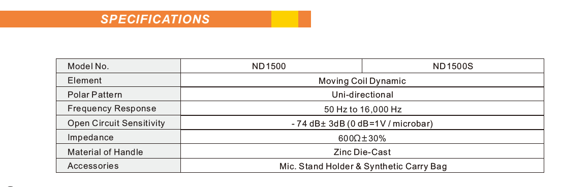 ND1500 ND1500S